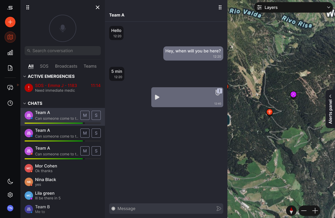 DotCommand field management map and status console